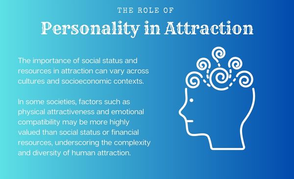 The Role of Personality in Attraction