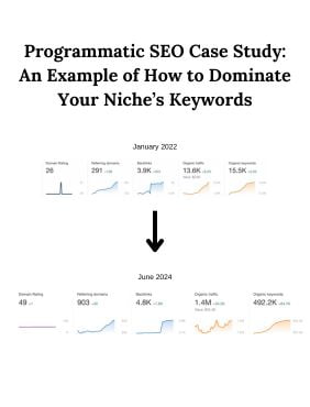 Programmatic SEO Case Study An Example of How to Dominate Your Niches Keywords