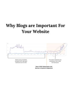 Why blogs are important for your website 1